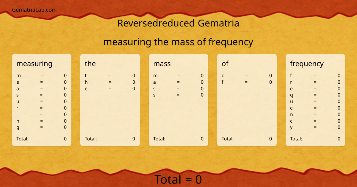 measuring the mass of frequency in reversedreduced Gematria